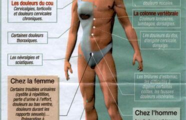 Hiriata Rota – Ostéopathe D.O à Moorea